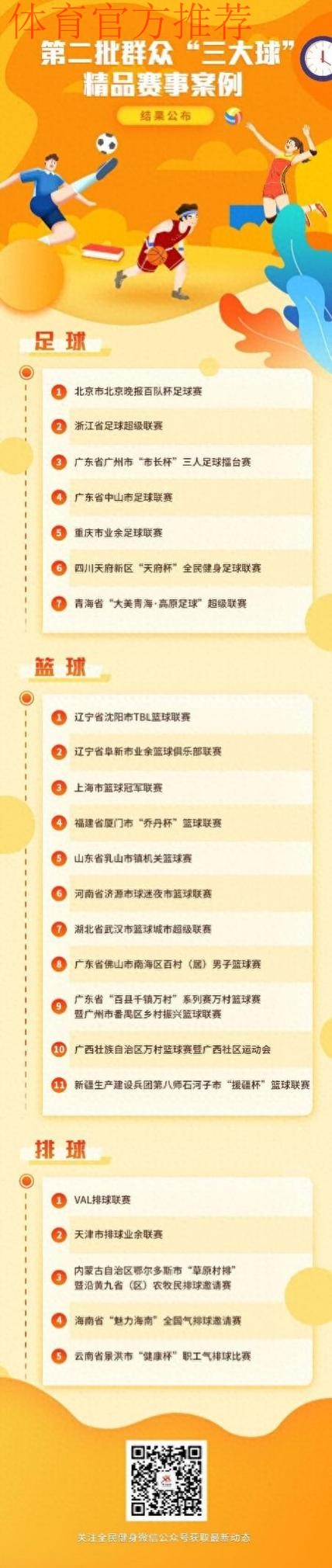 第二批群众“三大球”精品赛事案例公示 第二批群众“三大球”精品赛事案例公示